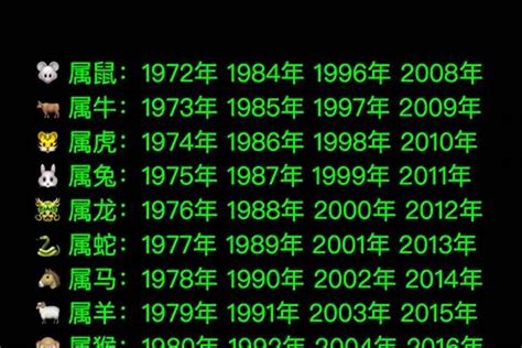 82屬什麼|82年属什么？1982年五行属什么，人生命运如何？